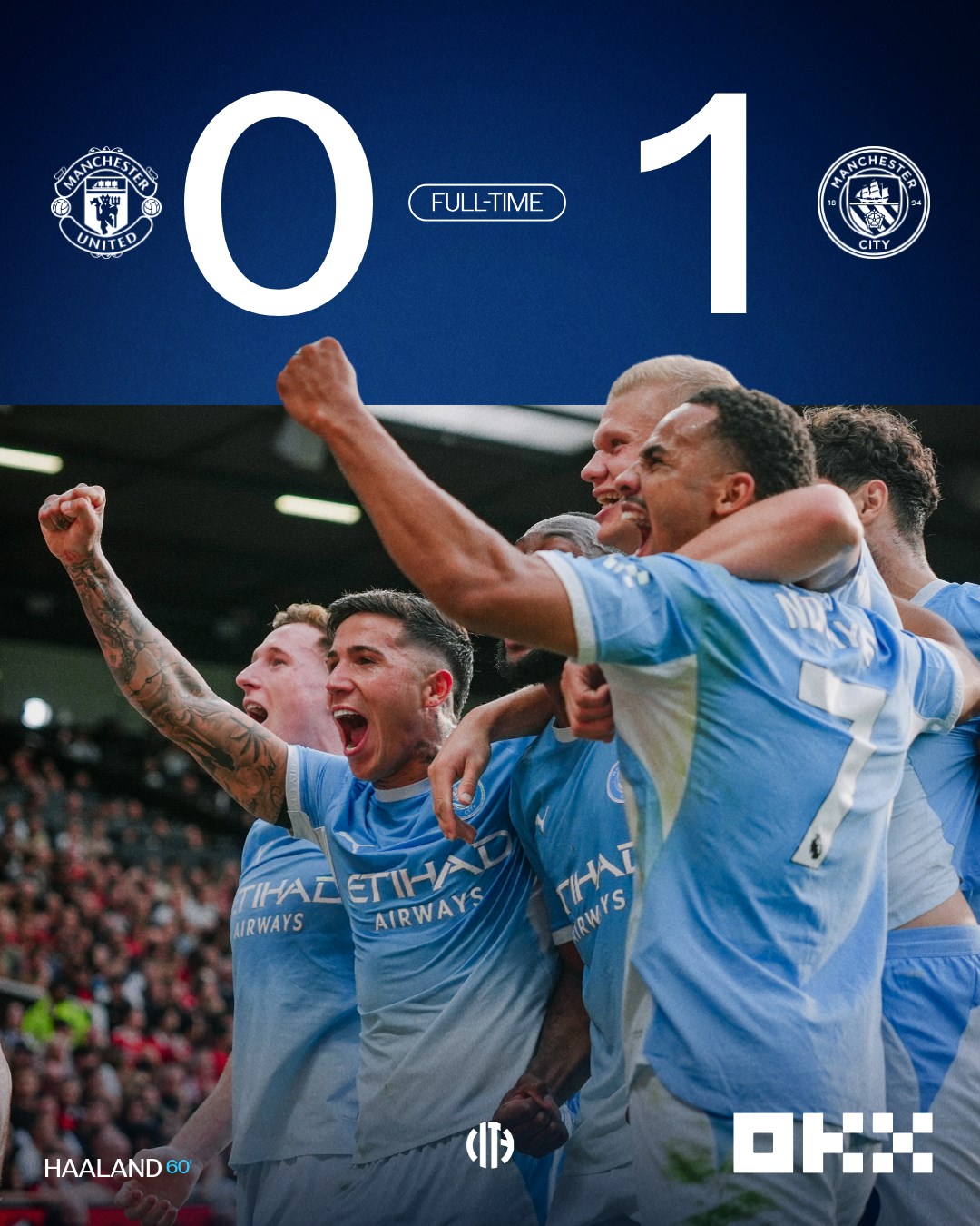 Man United 0 vs 1 Man City 1
